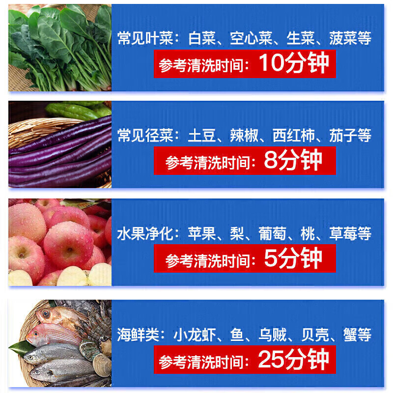 麥大廚商用洗菜機(jī)1.0米四合一多功能(氣泡、沖浪、臭氧、加熱)洗菜機(jī)