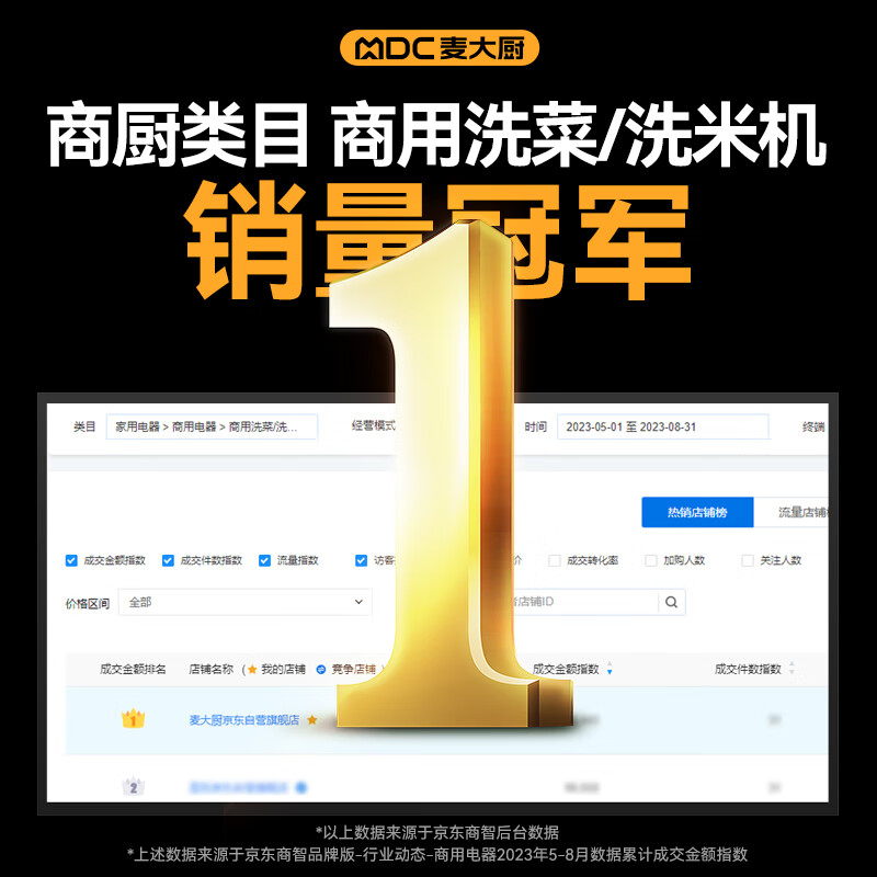 麥大廚商用洗菜機1.2米四合一多功能(氣泡、沖浪、臭氧、加熱)洗菜機