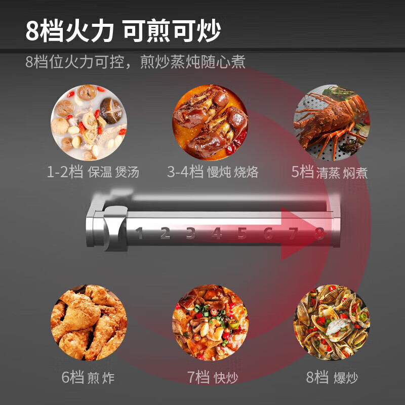 麥大廚食堂大火力電磁灶升級(jí)款單頭無(wú)尾小炒爐商用15kw